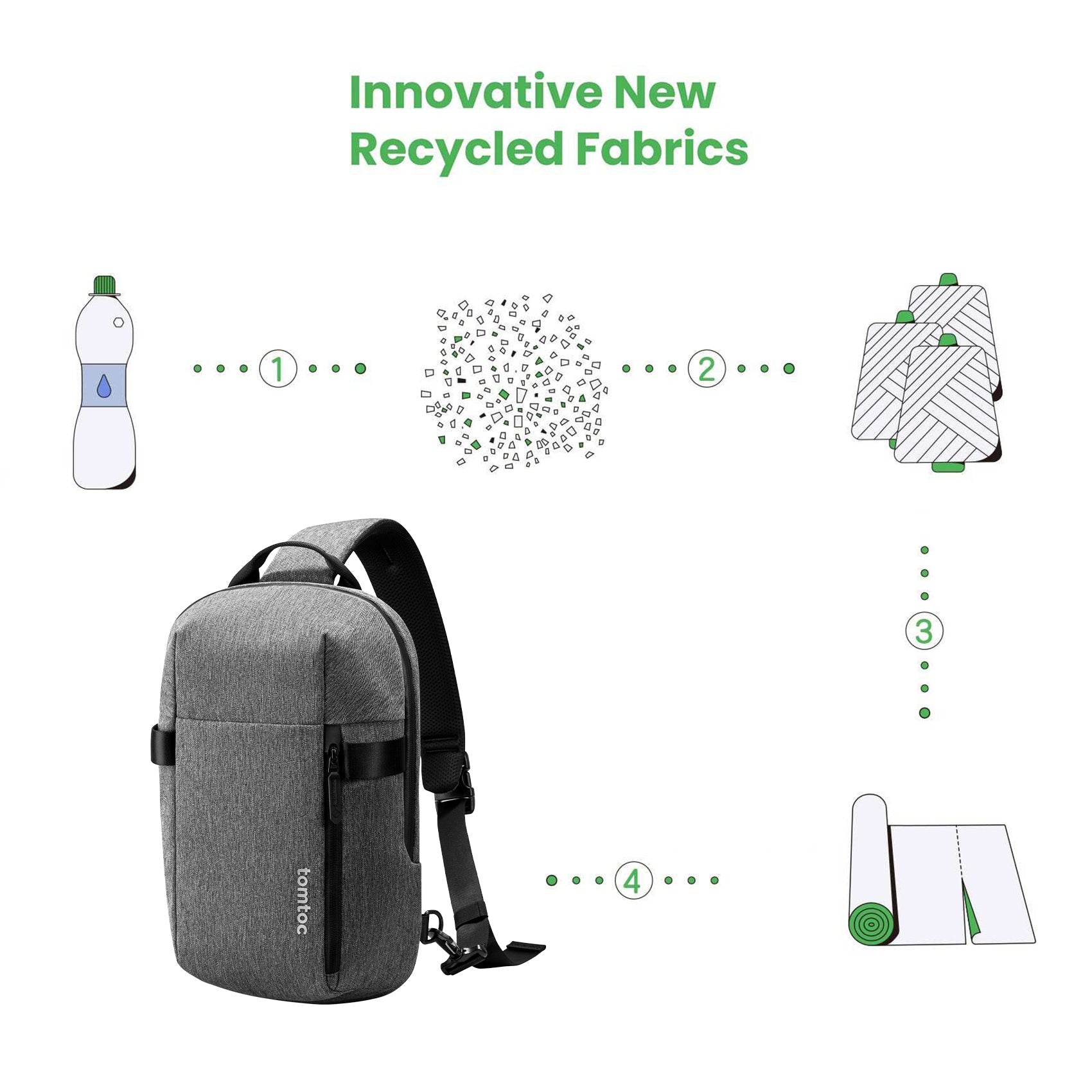 Explorer T24 Croxbody Bag 14" - Gray