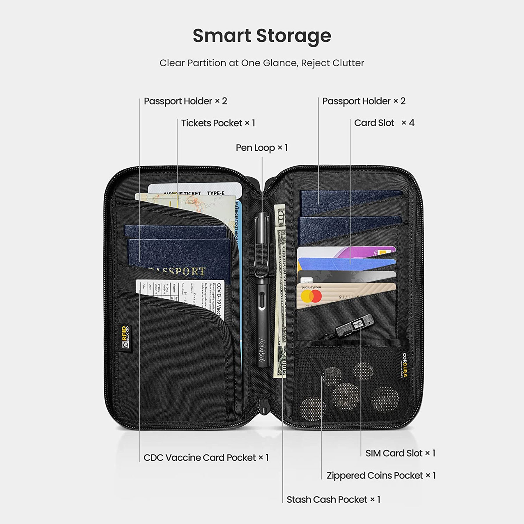 Navigator T03 Passport Wallet - Gray