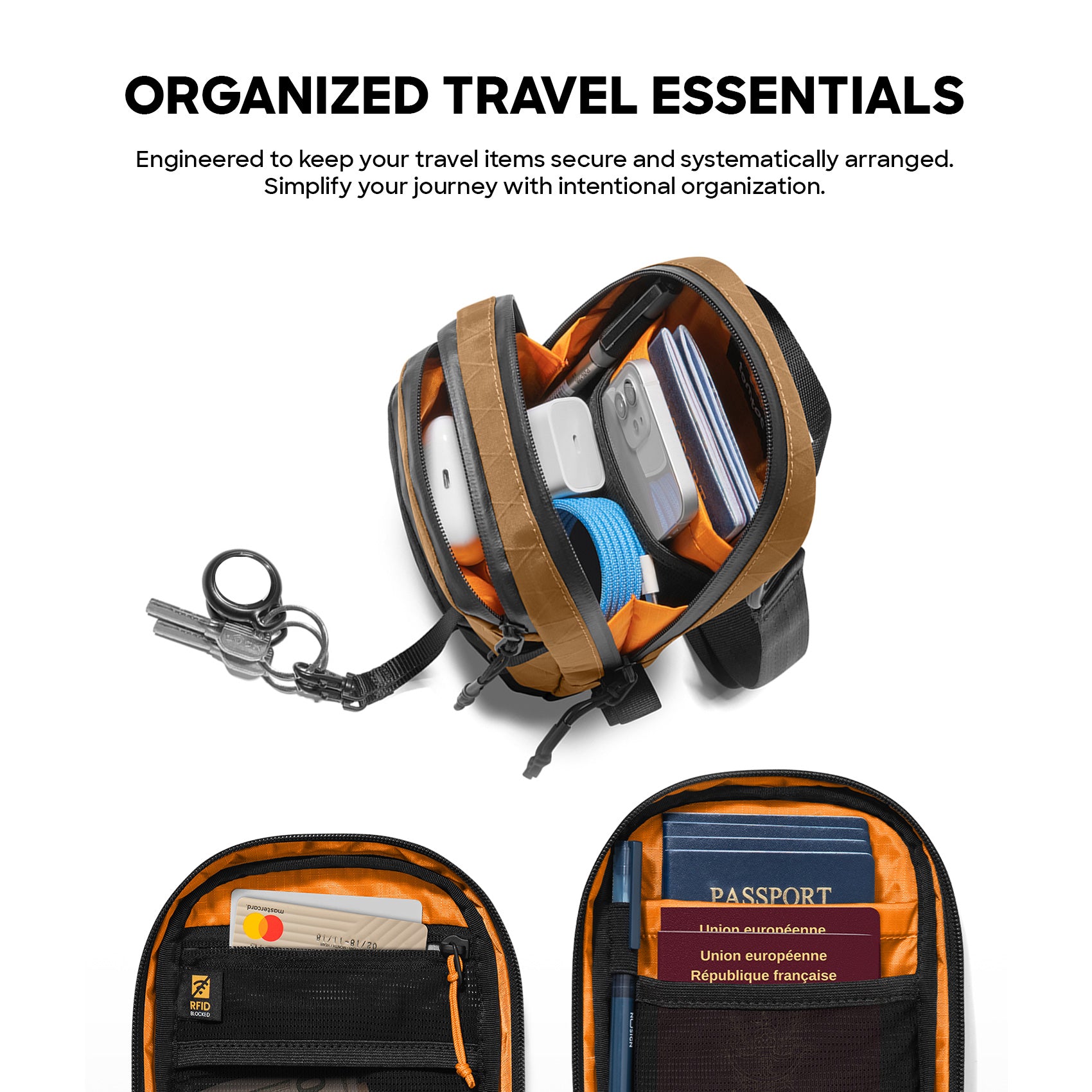 tomtoc Aviator-T37 X-Pac Travel Crossbody Bag