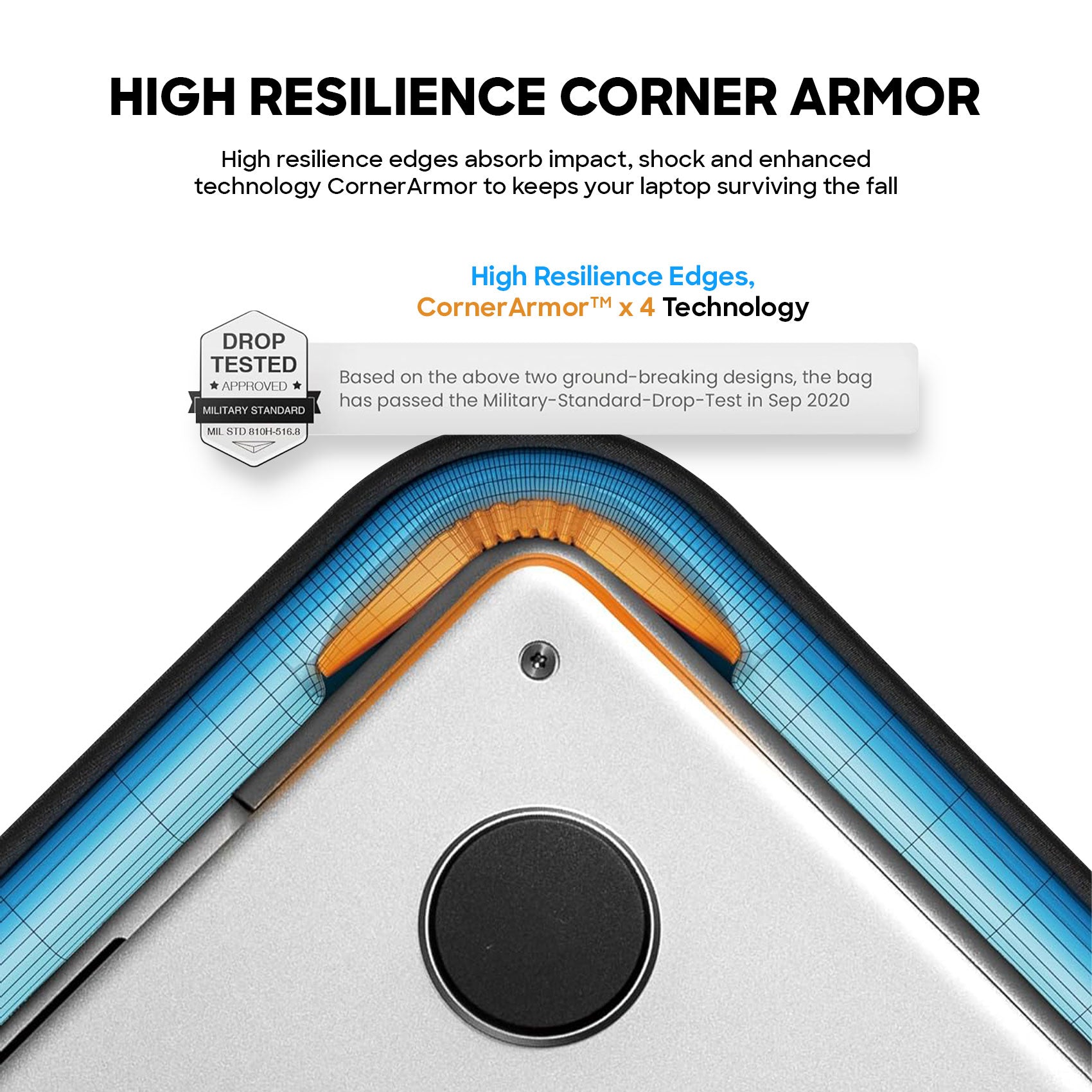 tomtoc A13 Premium Laptop Sleeve 13 Inch Water Resistant MacBook Sleeve 360 Protective Laptop Bag