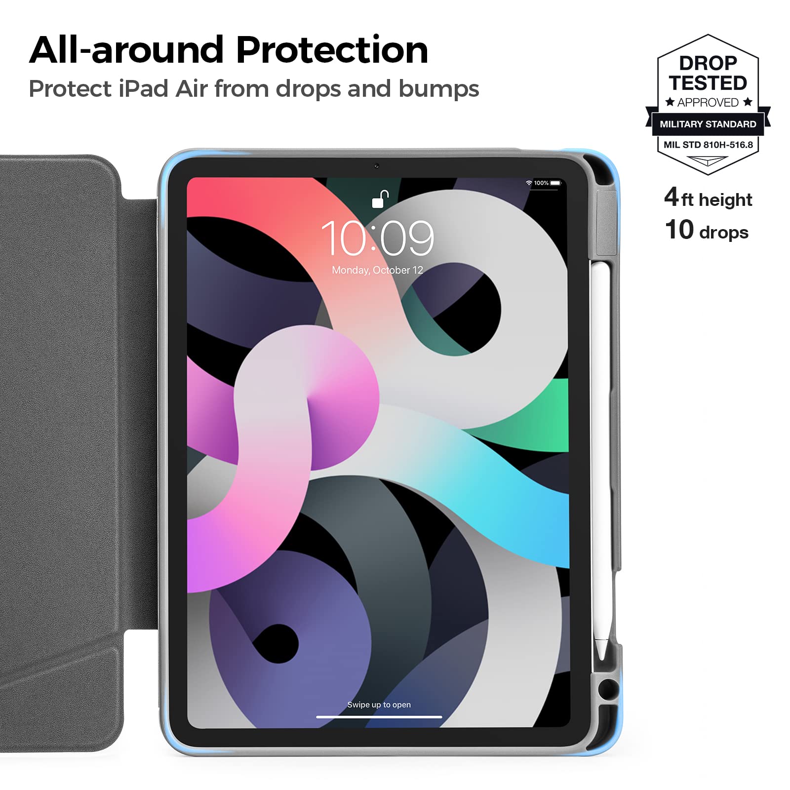 Inspire B50 Tri-Mode Case For iPad Air 10.9" - White