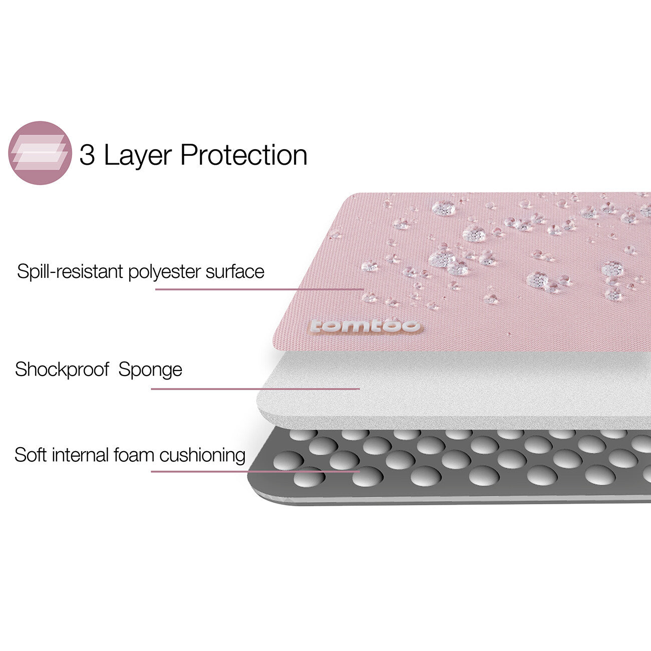 Defender A13 Laptop Sleeve (Macbook) 13" - Baby Pink