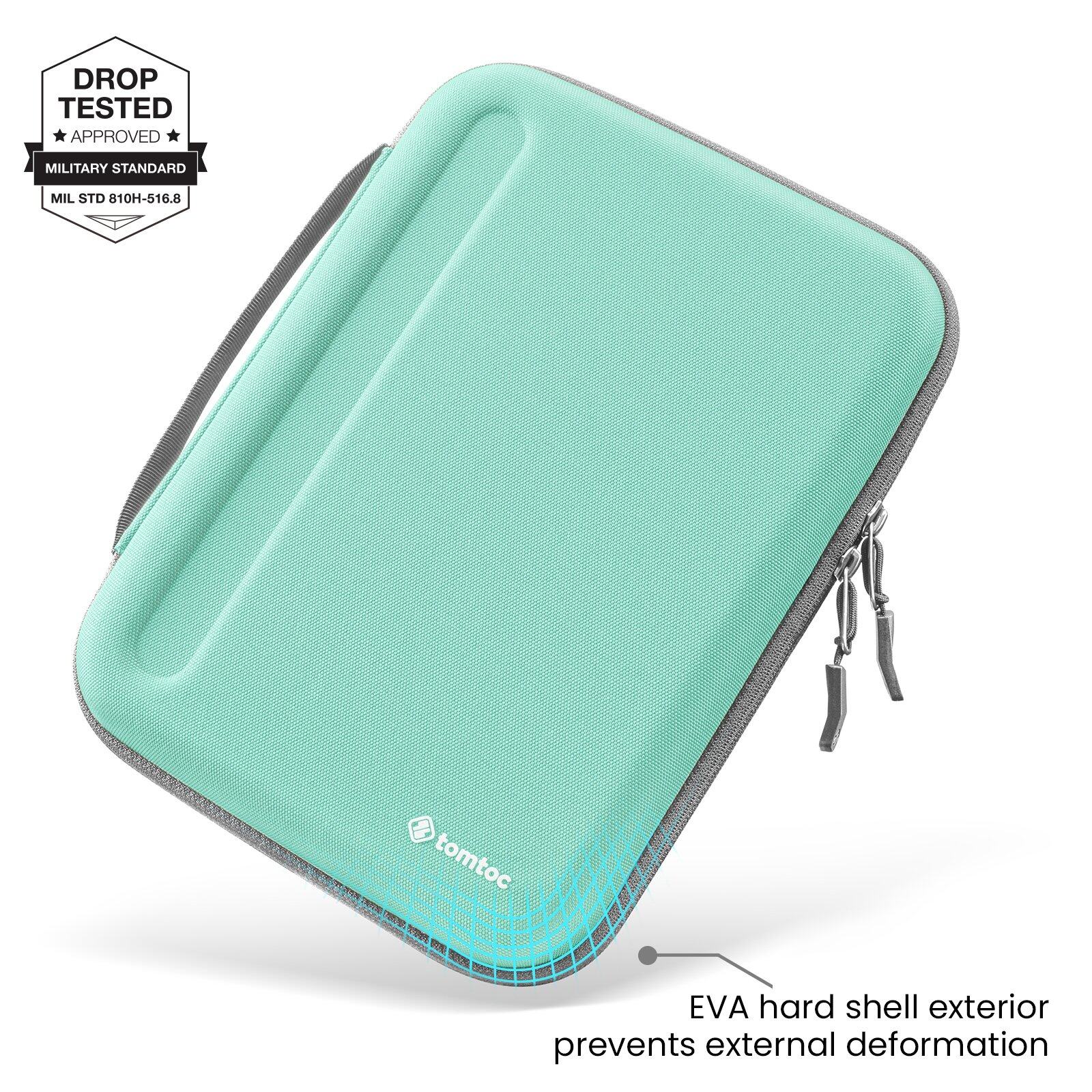 Fancy-Case B06 For Tablet 11" - Mint Sugar