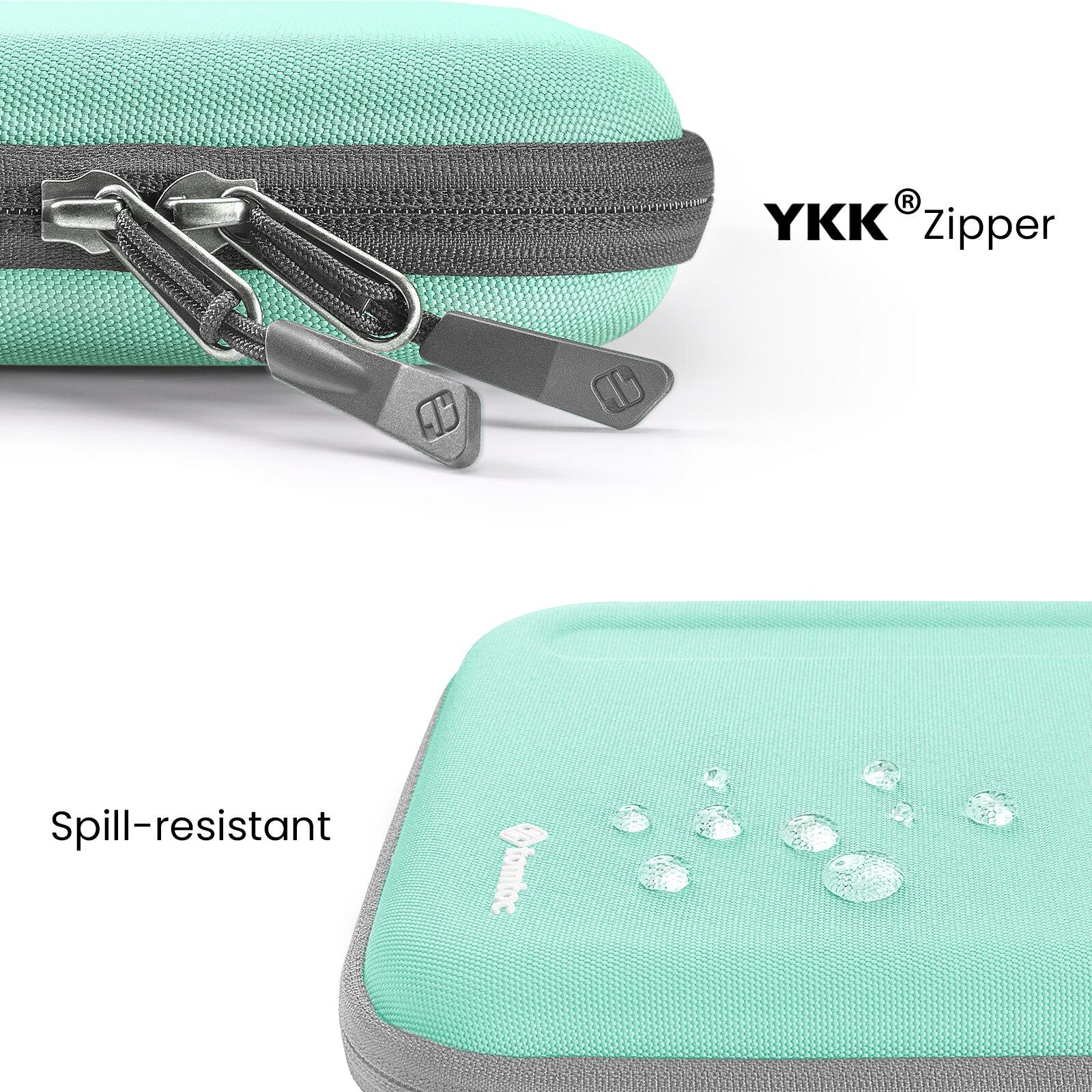 Fancy-Case B06 For Tablet 11" - Mint Sugar