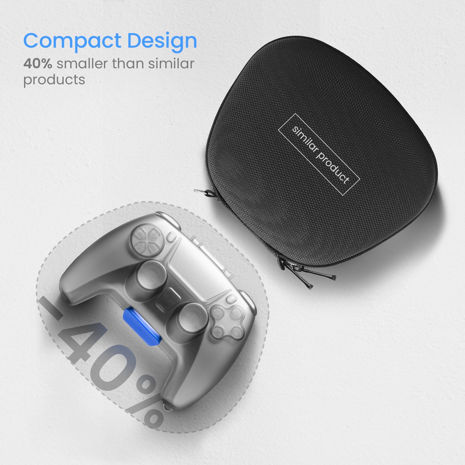 Armorcase G27 For PS5 Controller