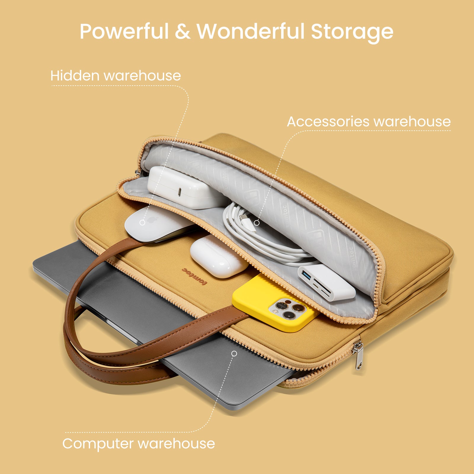 The-Her A11 Laptop Handbag 14" - Yellow
