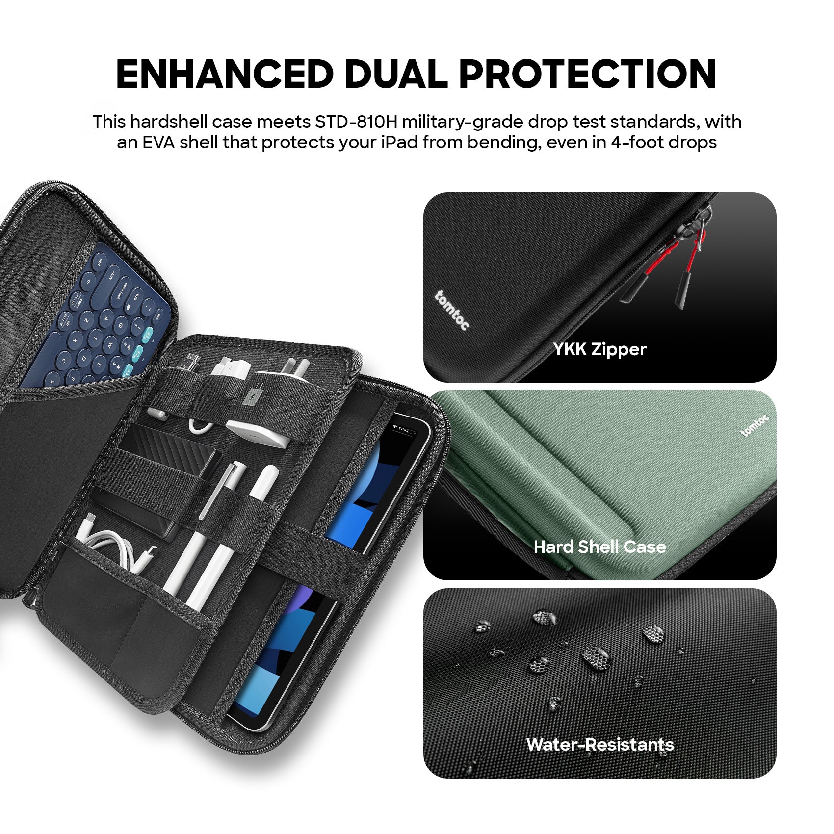 tomtoc FancyCase-B06 Tablet Portfolio Plus Case for 11 inch iPad Air /Pro