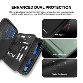 tomtoc FancyCase-B06 Tablet Portfolio Plus Case for 11 inch iPad Air /Pro
