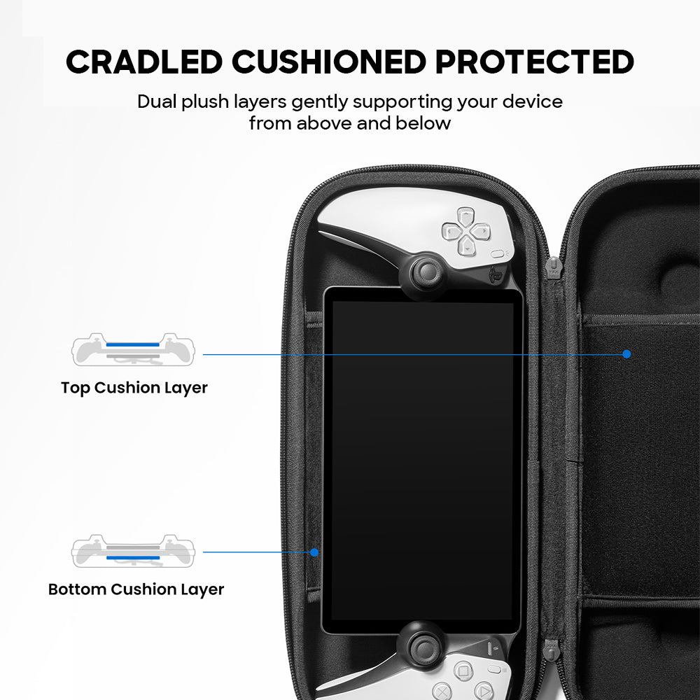 tomtoc FancyCase-G04 PlayStation Portal Case