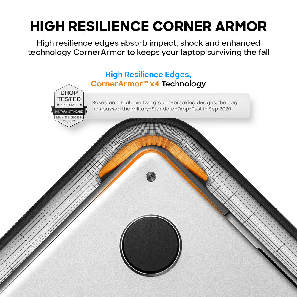 tomtoc Defender-A42 Premium Laptop Shoulder Bag