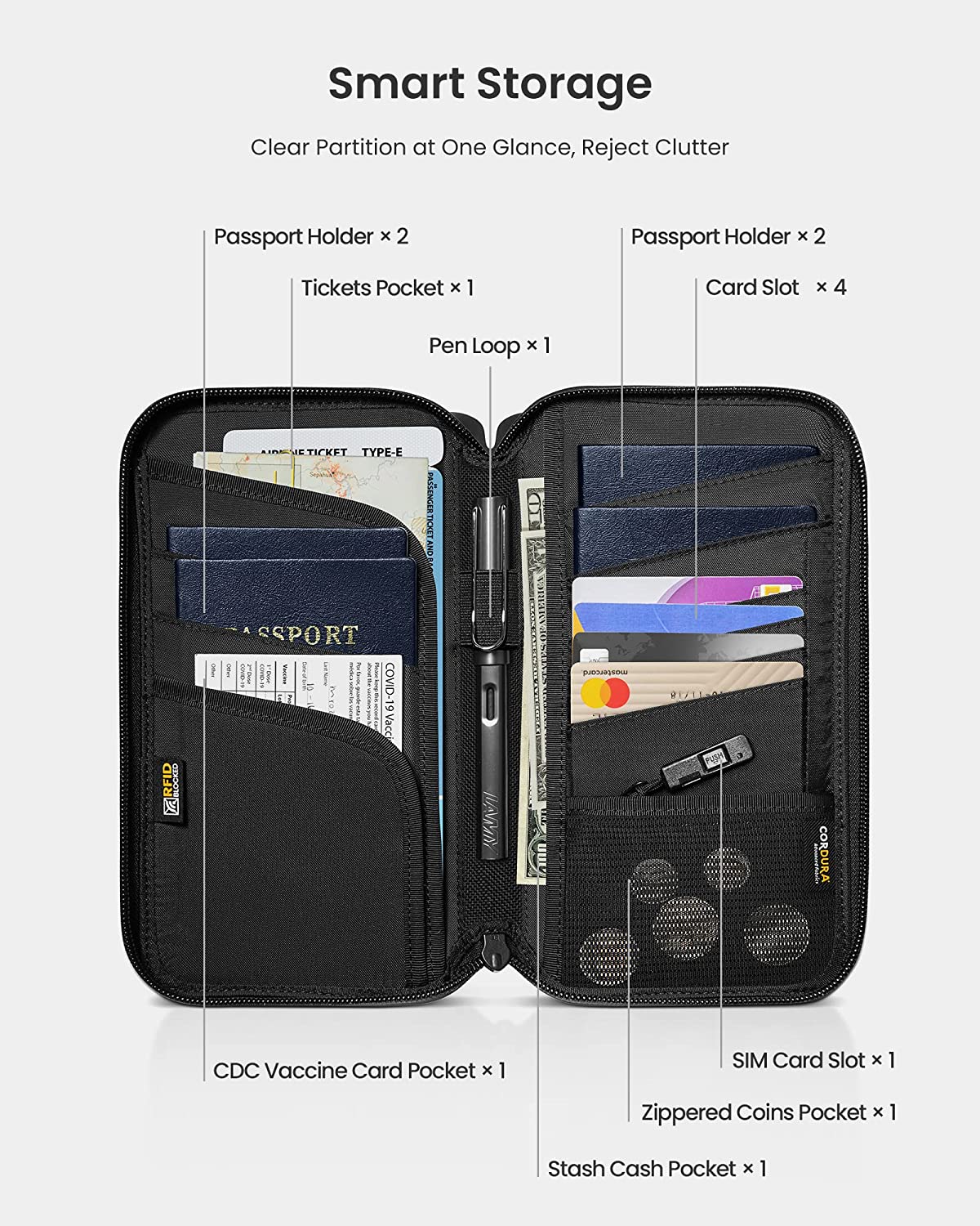 tomtoc Navigator Passport Holder / Passport Wallet / Travel Accessories - Black