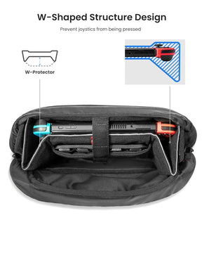 tomtoc G-Sling Crossbody Shoulder Bag / Crossbody Bag / Men Bag / Nintendo Switch Bag - Turquoise