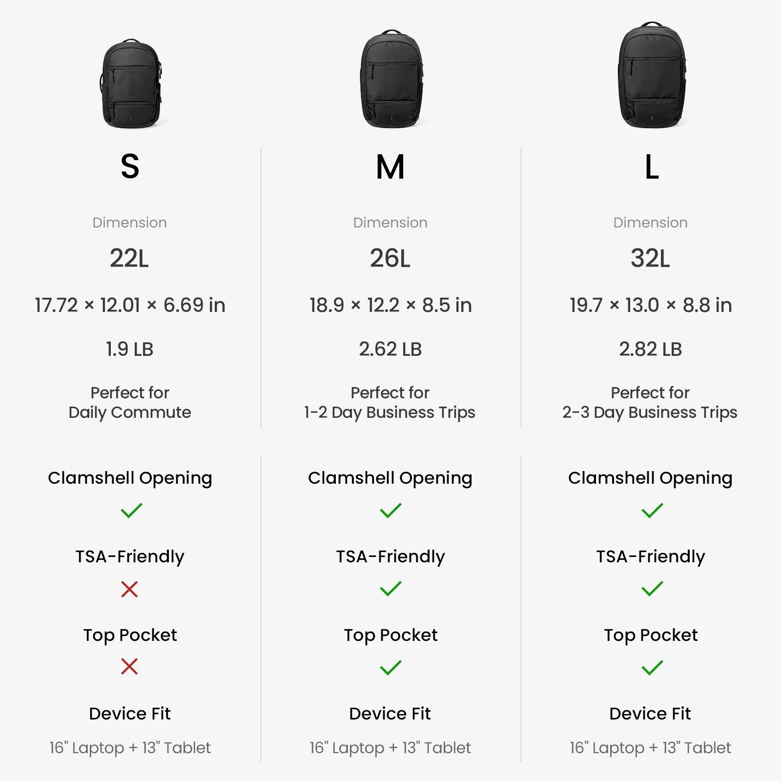 tomtoc UrbanEX-T77 Laptop Backpack - S / M / L