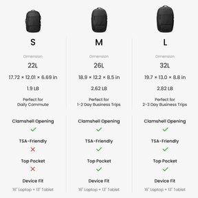 tomtoc UrbanEX-T77 Laptop Backpack - S / M / L
