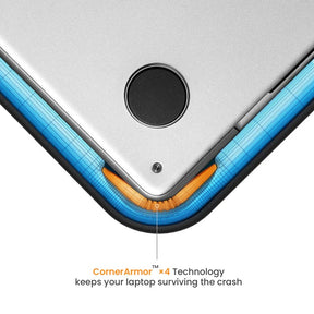 tomtoc 16 Inch Versatile 360 Protective Laptop Sleeve / MacBook Sleeve - Dark Blue